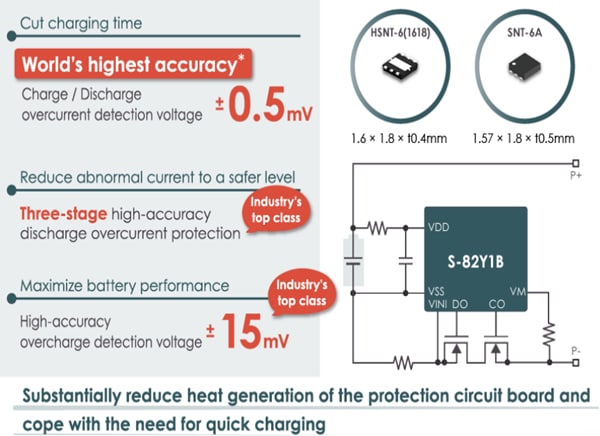 ABLIC S-82Y1B Battery Protection ICs For 1-Cell Pack